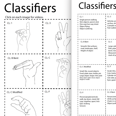 ASL Flashcards Classifiers