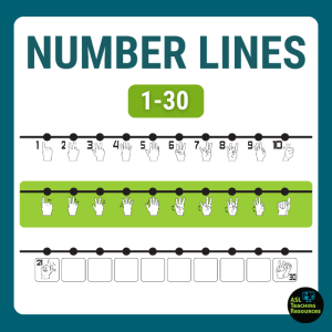 Math Number Lines 1-30. Number lines are available with and without numerals and with blank spots for students to add in numbers.