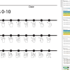 asl number lines