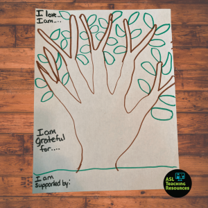 Exploring Social Emotional Activity: Drawing example of a "Me Tree" activity 