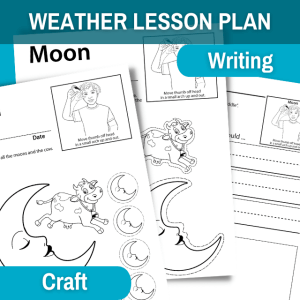 blue boarder text at top of image reads weather lesson plan. image show two moon craft worksheets and a writing prompt. Two blue bubbles read writing and craft at sides of image