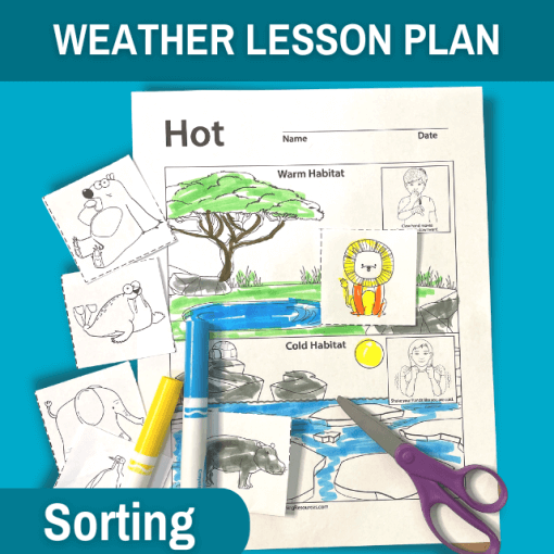 Top text reads weather lesson plan. Kids activity on hot and cold habitats with markers and scissors. bottom text reads sorting.