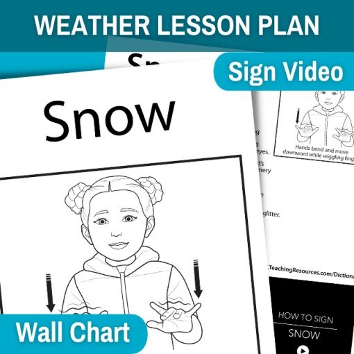 top blue boarder states weather lesson plan. the image show a sign language anchor chart and a snow lesson plan guide. on top of worksheets a two little blue bubbles. the one at the top under the blue boarder say sign video. the blue bubble at the bottom of image states wall chart.