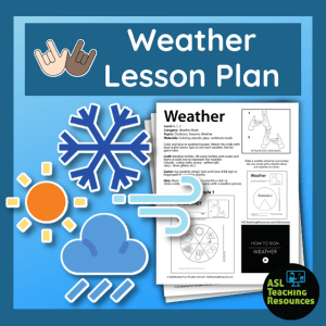 image feature multiple weather icons - snowflak, wind, storm, and sun - next to weather lesson plan activity worksheets