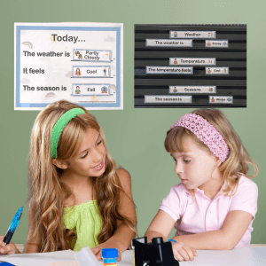 Weather Chart Labels Wall