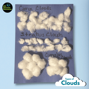 cloud art activity clouds weather lesson blog