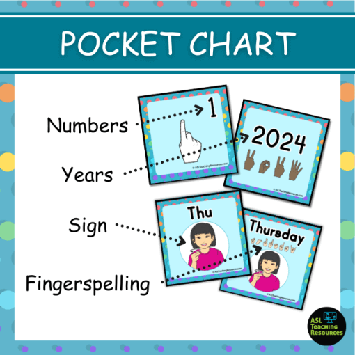 polka dot classroom calendar set includes pocket chart cards for days of the week, calendar dates and years.