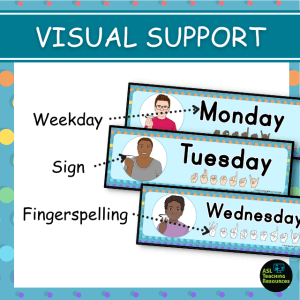 sign language days of the week calendar labels featuring weekday in english, signs, and fingerspelling.