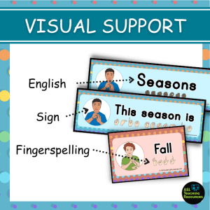 seasons of the year polka dot labels include english, signs, and fingerspelling.