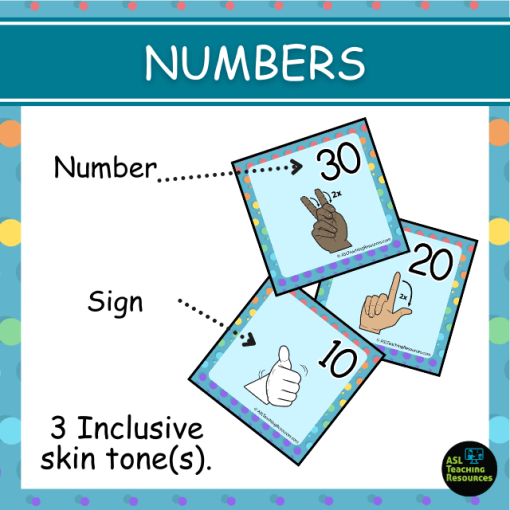 polka dot themed sign language pocket calendar cards comes in 3 inclusive skin tones, featuring english numerals and sign language.