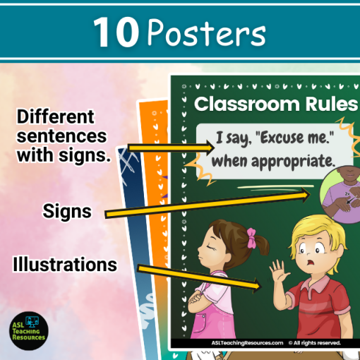 image states 10 posters at the top. images show a stack of classroom posters with arrows pointing to the first poster in the stack. pointing ti the different sentences with signs, ASL sign, and illustrations.