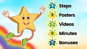 star character showing 5 steps, 5 posters, 5 videos, 5 minutes, 5 bonuses