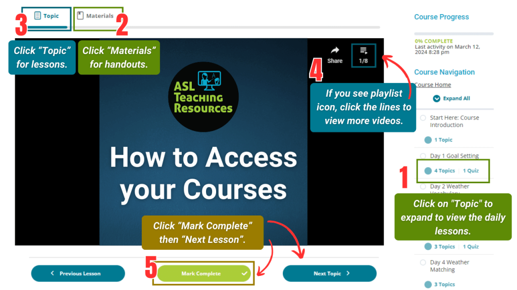 How to Access your Courses