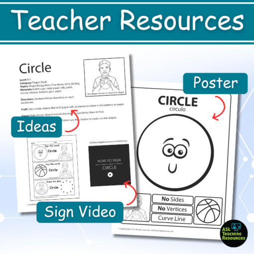 Teacher Resources. Circle lesson plan teacher guide features craft and game ideas, asl shape sign, and signing video. Circle attributes poster for classroom display